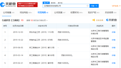 愛(ài)奇藝因擅自發(fā)布未審核動(dòng)漫廣告被罰10萬(wàn)元，平臺(tái)合規(guī)監(jiān)管再引關(guān)注